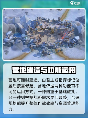 荒野行动🔥：营地揭秘，生存必备！截图3