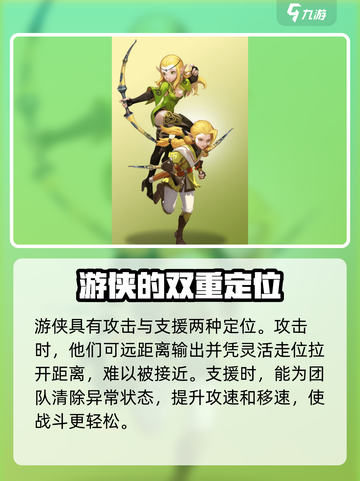 龙之谷世界游侠🔥超强攻略带你飞！截图2