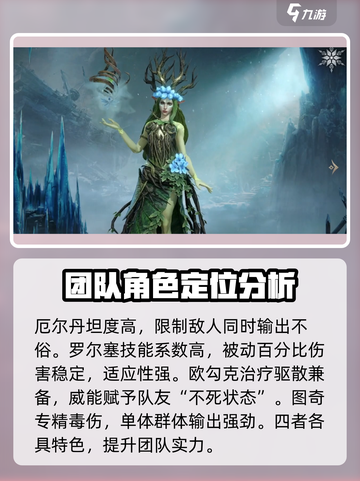 龙息神寂阵容推荐介绍截图3