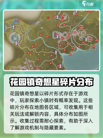 无限暖暖花园镇奇想星怎么获取介绍截图2