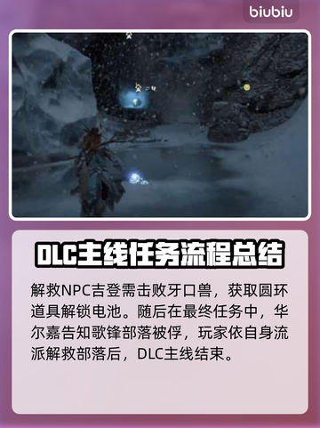地平线零之曙光🔥冰尘雪野任务全攻略🎉截图5