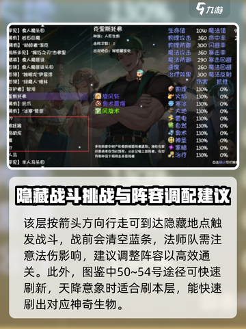 再刷一把2🔥金色传说第6层通关秘籍💡截图4