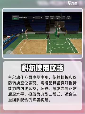 美职篮全明星史蒂夫科尔怎么样介绍截图4