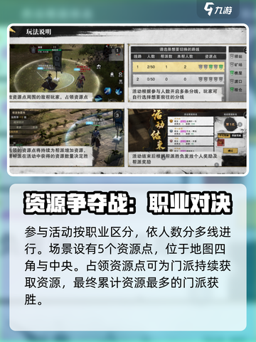 斗笠江湖🔥帮派玩法全揭秘，不看后悔！截图4