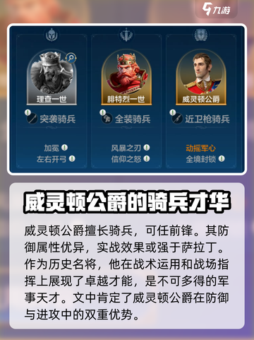 世界启元🔥腓特烈一世英雄实力全面解析！💥截图4