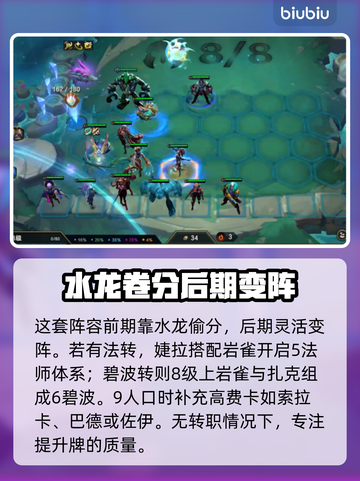 云顶之弈碧波龙阵容🔥超强攻略带你上分！截图3