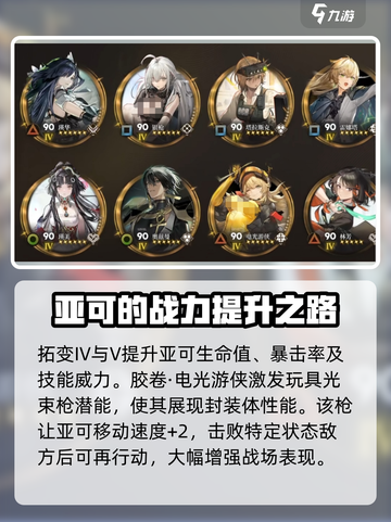 异象回声电光游侠是谁介绍截图4