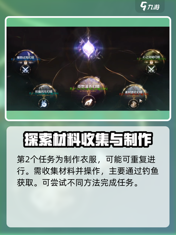 无限暖暖🔥朝夕心愿任务完成攻略✨截图3