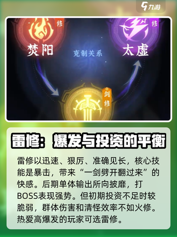 问剑长生选什么修介绍截图3
