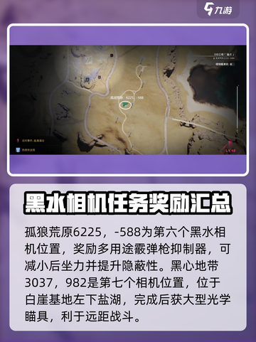 七日世界黑水相机在哪里介绍截图4