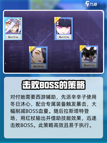 赛尔号巅峰之战斯凯普攻略介绍截图3