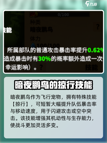 万龙觉醒暗夜鹏鸟怎么样介绍截图3