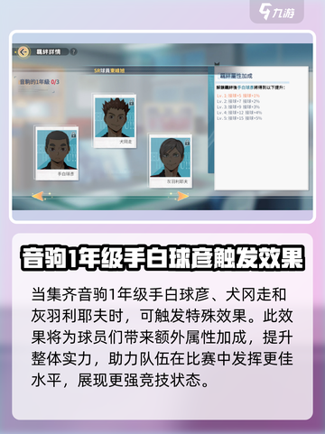 排球少年手游🔥音驹高中羁绊全解析来了！截图3