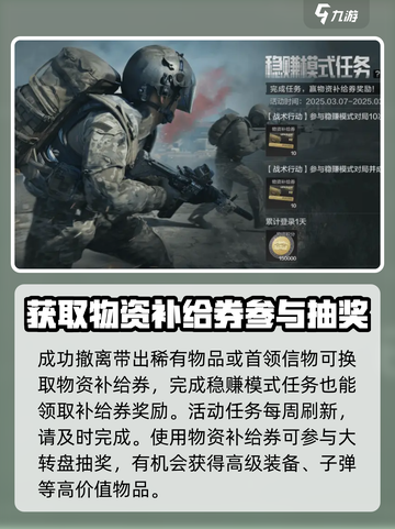 暗区突围电视台稳赚打法分享介绍截图5