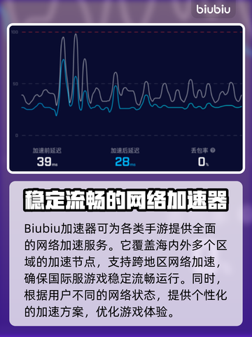 对峙2🔥加速器推荐，玩对峙2必备神器！截图4