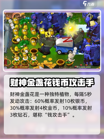 植物大战僵尸：快速解锁财神爷方法💎游戏技巧大公开！截图3