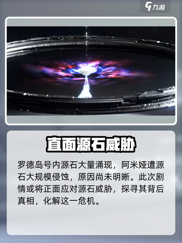 明日方舟离解复合什么时候开始介绍截图4