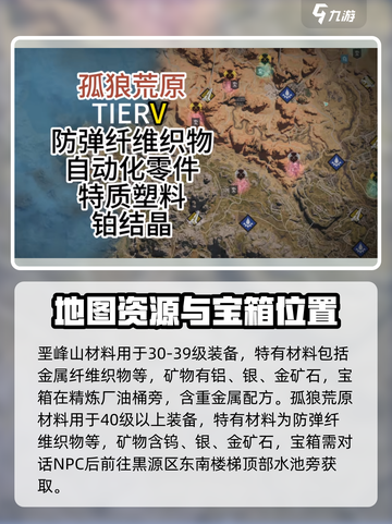 七日世界地图资源探索攻略介绍截图6