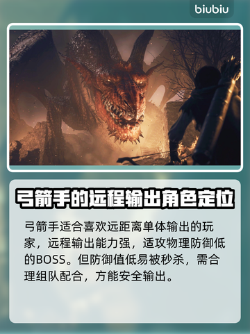 龙之信条2🔥最强角色推荐，玩前必看！截图4