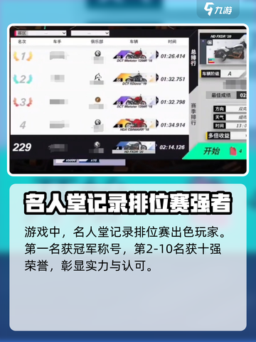 黎明飞驰🔥手游名人堂玩法大起底🎉截图2