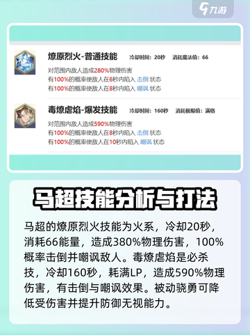 剑与骑士团🔥马超玩法大揭秘，角色强度逆天！💥截图3