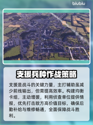 BrokenArrow支援攻略✔游戏玩家必看！轻松制胜秘诀🔥截图2