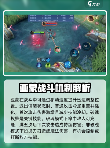 决胜巅峰亚蒙怎么样介绍截图3