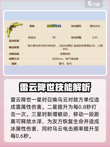 英勇之地手游🔥龙语者实战技能全面解析！截图3