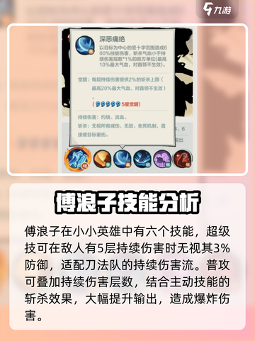 小小英雄傅浪子怎么样介绍截图2