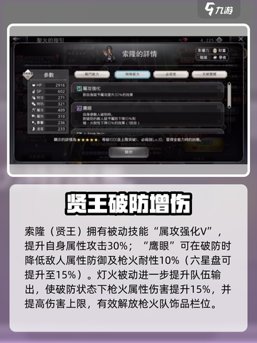 《歧路旅人》索隆测评🔥爆肝推荐🎮截图2