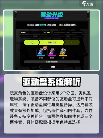 绝区零🔥圣遗物大揭秘，玩家必看！🎉截图4