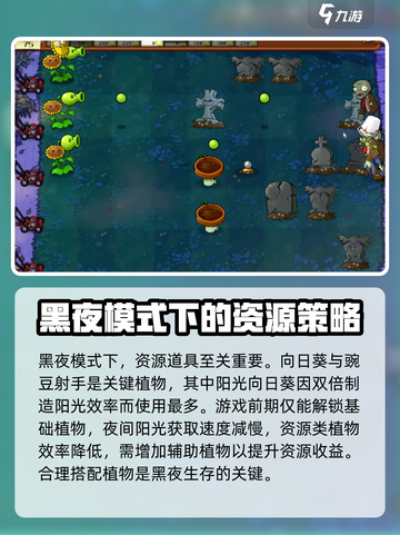 植物大战僵尸杂交版黑夜怎么打介绍截图2