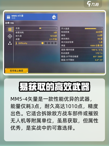 创世战车机枪排行榜！🔥最强机枪推荐，玩家必看！截图2