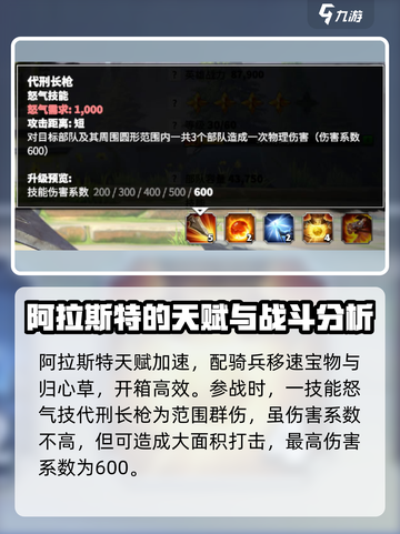 万龙觉醒⚡阿拉斯特打法攻略，英雄玩法全揭秘！截图2