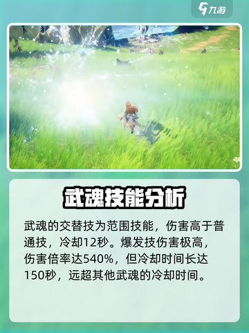 剑与骑士团🔥希波克丝强度爆表，必练角色！截图3