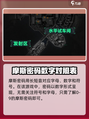 三角洲行动组装室密码是什么介绍截图3