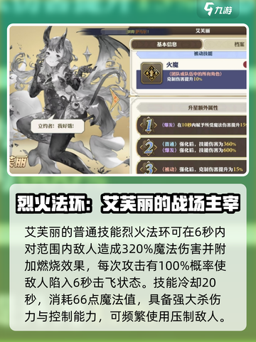剑与骑士团艾芙丽强度解析介绍截图3