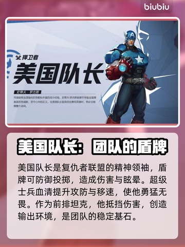 漫威争锋：最强英雄排名🔥游戏必备！截图6