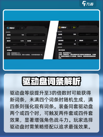 绝区零🔥圣遗物高效获取方法，轻松刷满配！截图4
