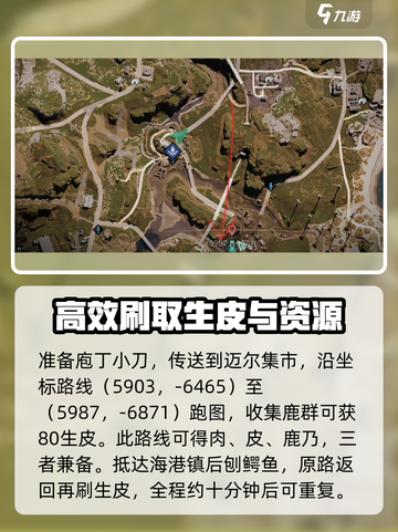 《七日世界》生皮获取大揭秘🔥玩家必看！截图2