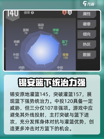 美职篮全明星锡安好用吗介绍截图3