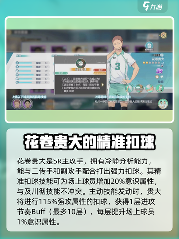 排球少年手游花卷贵大球员解析介绍截图2