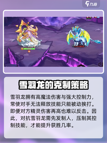西普大陆手游🔥雪羽龙满分打法攻略💎截图3