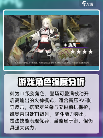 🔥湮灭边界线：最强角色榜单大揭秘！🎮截图4