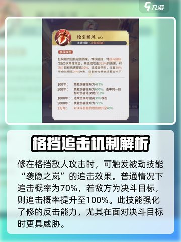 永夜降临：复苏修🔥超强解析，强度逆天！截图3