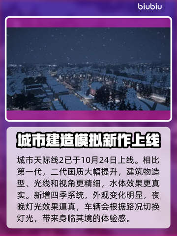 城市天际线2🔥上线！好玩到停不下来🎉截图2