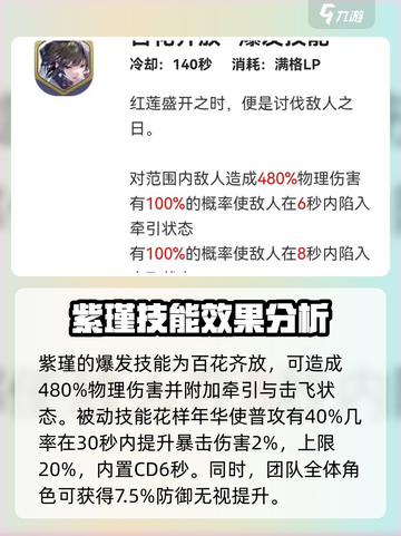 剑与骑士团🔥紫瑾技能强度爆表，必练角色！截图3