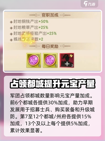 三国问鼎山河军团怎么玩介绍截图4