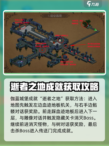 伽蓝城堡成就🔥获取秘籍，轻松制胜！截图2