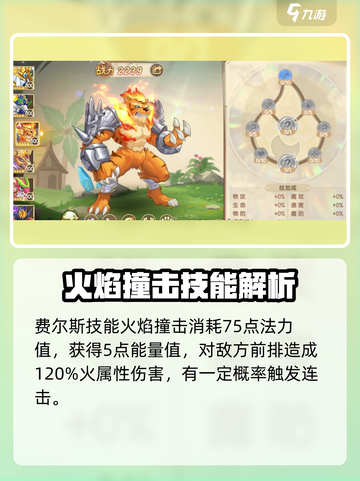 西普大陆手游困难费尔斯平民打法💥🔥截图3